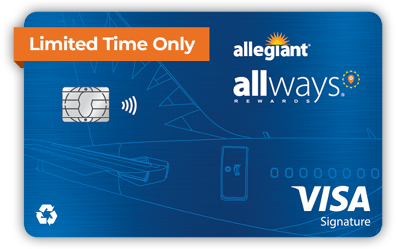 credit card image